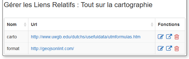 admin-lein_relatif.PNG